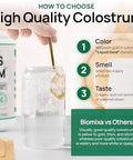 Bluegrass Colostrum Bovine Colostrum Supplement 60 Servings