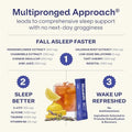 Blueshift Sleep Aid Powder For Adults " Lemon Lavender 3 Mg Melatonin 5'Htp Taurine & Glycine Stick'Pack Drink Mix " Zero Sugar 5 Cal Deep Rem & Next'Day Refresh Sleep 10 Ct