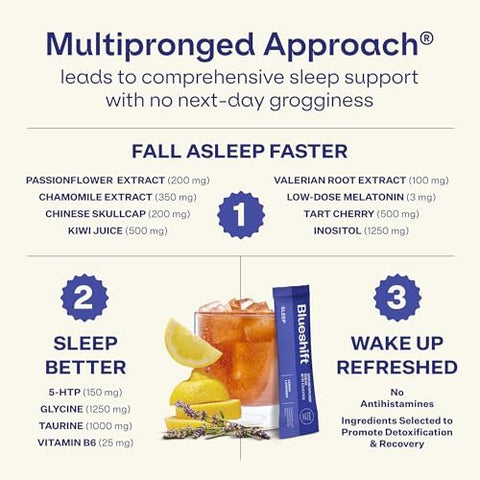 Blueshift Sleep Aid Powder For Adults " Lemon Lavender 3 Mg Melatonin 5'Htp Taurine & Glycine Stick'Pack Drink Mix " Zero Sugar 5 Cal Deep Rem & Next'Day Refresh Sleep 10 Ct