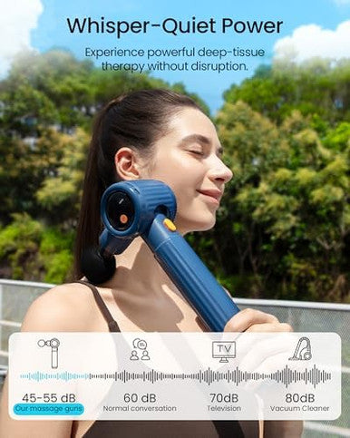 Napre Massage Gun With Extension Handle And 3 Adjustable AnglesDeep Tissue Back Massage For Neck/Shoulders/Waist/Body Pain ReliefHandheld Percussion Muscle Massager With CaseBlue