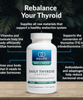 Equilife - Daily Thyroid Support, Thyroid Supplement, Promotes Stress Relief, Contains Zinc, Copper, Vitamin A, & Selenium, Rich In Antioxidants, Gluten-Free, Nut-Free, Non-Gmo (120 Capsules)