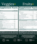 Etta Vita (120 Chews) Fruits And Veggies Supplement - Super Greens Gummies (9 Superfruits & 30 Veggies) Mushrooms Fruit And Vegetable Vitamins Non-Gmo Pectin-Based Gluten-Free No Capsules