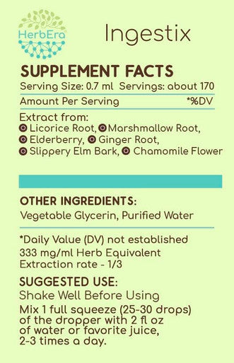 Ingestix B120(2 pcs.) Alcohol-Free Extract Tincture, Liquid Drops Licorice Root, Slippery Elm Bark, Marshmallow, Chamomile, Elderberry, Ginger Root. Throat Soothing Formula 2x4 Fl Oz