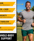 Bold Belly Colostrum Powder Supplement 53 Oz