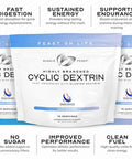 Muscle Feast Highly Branched Cyclic Dextrin Powder Carbohydrate Powder Supplement Pre Workout Intra