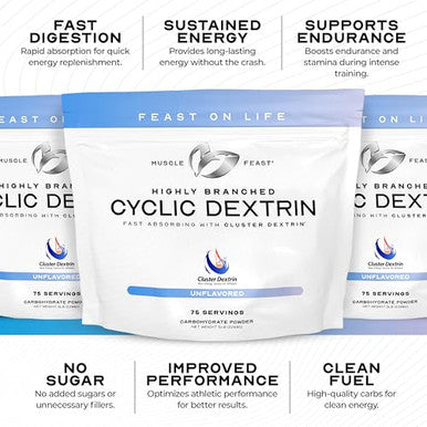 Muscle Feast Highly Branched Cyclic Dextrin Powder Carbohydrate Powder Supplement Pre Workout Intra