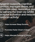 Momentous Apigenin Supplement 50 Mg