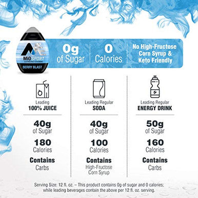 Mio Sport Berry Blast Naturally Flavored Liquid Water Enhancer With Electrolytes & B Vitamins 1.62 Fl Oz Bottle