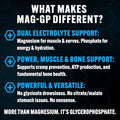 PEScience MagGP Magnesium Glycerophosphate Chelate Powder 60 Servings High Absorption Improved Sleep Calming Stress Relief and Cramp Support for Men and Women