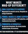 Pescience Mag-Gp Magnesium Glycerophosphate Chelate Powder 60 Servings High Absorption Improved Sleep Calming Stress Relief & Cramp Support For Men & Women