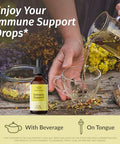 Herbamama Liquid Immune Support Drops - Vegan Ecea Goldenseal Tincture With Ginger Root & Elderberry - Non-Gmo Alcohol & Sugar- Supplement With Immune Support Herbs 28-Day Supply