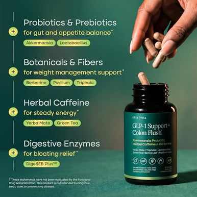Etta Vita Glp-1 Support + Colon Cleanse Weight Loss Gut Health & Energy Appetite Suppressant & Fat Burner Berberine Akkermansia Probiotic Yerba Mate Psyllium Husk Senna Leaf Women & Men 60Capsules