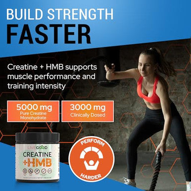 Livegood Creatine Monohydrate With Hmb For Lean Muscle Growth & Recovery Hmb Creatine Powder For Men And Women Unflavored Creatine 30 Servings