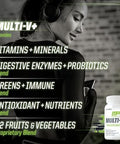 Muscle Pharm Essentials Multiv+ & Musclepharm Essentials Fish Oil Elite Omega 3 Supplement