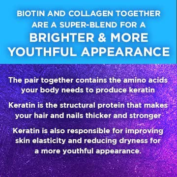 Dr. Emil Nutrition Multi Collagen Peptides Plus Biotin and Vitamin D Biotin and Collagen Supplements for Hair Skin and Nails Biotin Pills for Hair Growth 30 Day Supply