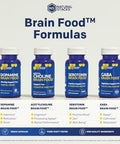 Dopamine Brain Food L-Tyrosine Focus And Mental Drive Support 60 Count | With B vitamins for natural neurotransmitter production. Supports motivation mental energy and productive work sessions.