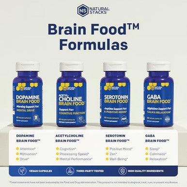 Dopamine Brain Food L-Tyrosine Focus And Mental Drive Support 60 Count | With B vitamins for natural neurotransmitter production. Supports motivation mental energy and productive work sessions.