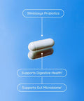 Envitamin Slimbiosys Ultra Probiotic Capsule - Pre & Probiotics for Women & Men - Support Your Microbiome