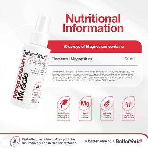 Betteryou Magnesium Muscle Body Spray - Muscle Relief Spray - Magnesium Arnica And Lemon Oil - Gentle Heat For Muscle And Joint Recovery 3.38 Oz