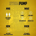 EPN Supplements Hydrapump | #1 New Stim Free Pre Workout Powder W/ Nitric Oxide Booster, Electrolytes & Nootropics | Pumps, Focus, Stamina, Muscle Growth, Hydration, Caffeine Free & Non Stimulant - Cherry Blast