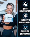 Pescience Lean Mass Stack â€“ Select Low Carb Whey + Casein Protein Powder & Trucreatine+ Creapure Creatine Monohydrate â€“ Muscle Growth Recovery & Strengthâ€“ Cake Pop 27 Servings + 30 Serving