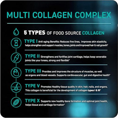Vital Vitamins Multi Collagen Pills for Women and Men 2 Pack Hydrolyzed Collagen Peptides Type I II III V X Grass Fed Non-GMO