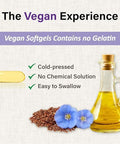 Lovita Cold-Pressed Flaxseed Oil Softgel + Magnesium 800 Tablets Nutrient Bundle