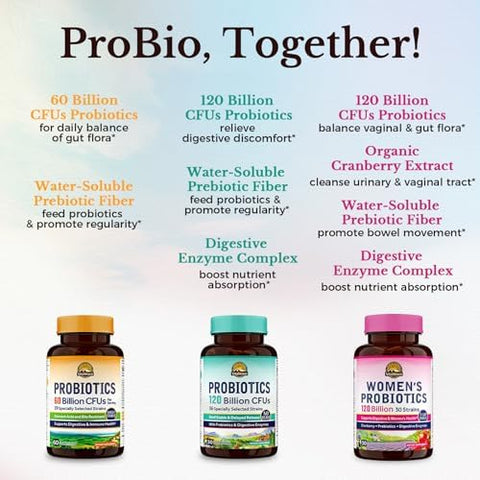 Vitalitown Probiotic Bundle (Pack Of 3) 60 Billion Cfu Probiotics 120 Billion Cfu Probiotics & WomenS Probiotics Shelf Stable For Gut & Vaginal 30 Day Supply Each