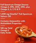 Garden Of Life Dr. Formulated Salmon Oil Soft Gels Full Spectrum Omega-3 Fish Oil Supplement With Epa Dha Dpa Heart Health Dietary Supplement 60 Softgels