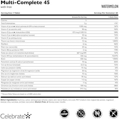 Celebrate Vitamins Multi-Complete Chewables, 45Mg Iron ÃƒÂ¢Ã¢â€šÂ¬Ã¢â‚¬Å“ Daily Bariatric Multivitamin For Sleeve Gastrectomy And Gastric Bypass Surgery Patients ÃƒÂ¢Ã¢â€šÂ¬Ã¢â‚¬Å“ Essential Vitamins & Minerals - Melon (180 Tablets)