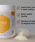 MEND Repair Recover Joint Wound and Bone Fracture Healing Supplement Injury and Surgery Recovery Natural NonGMO Citrus Protein Powder 30 Servings