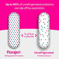 Florajen Kids Probiotics Daily Gut Health & Immune Support Supplement Constipation And Bloating Relief 120 Capsules (Refrigerated)