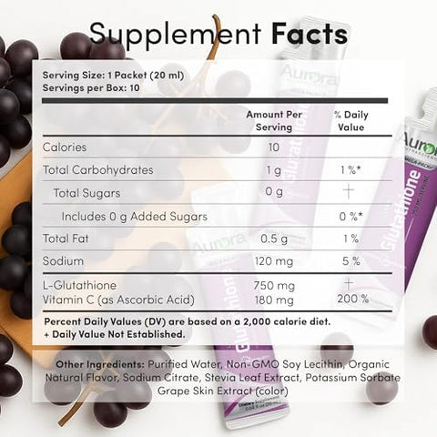 Aurora Nutrascience MegaLiposomal Vitamin C and Glutathione Bundle Supplement for Immune Support and Antioxidant Gut Health Support 10 Single Serve Packets in Each Box