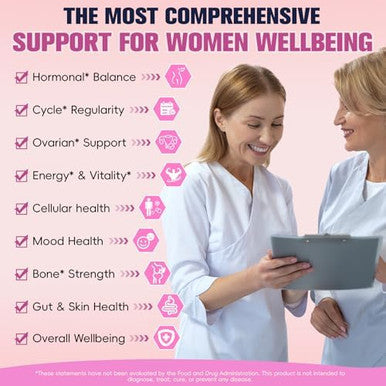 Totaria Myo-Inositol & D-Chiro Inositol Supplement For Women, Ideal 40:1 Ratio, W/Berberine, Multivitamin, Dim, Calcium, 2050 Mg Inositol For Hormone Balance, Ovarian Function, Overall Health, 120 Ct.