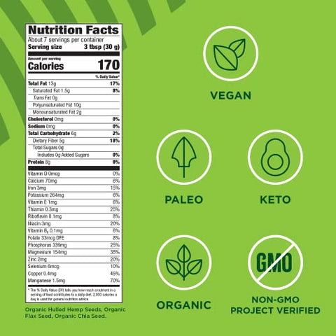 Manitoba Harvest Organic Hemp Plus Flax & Chia Seeds - 7oz - 8g Protein, 5g Fiber and 10g Omega 3 & 6 per 30g Serving - Nutrient-Dense, 3-in-1 Super Seeds Mixture - Vegan, Non-GMO Project Verified