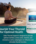 Equilife - Daily Thyroid Support, Thyroid Supplement, Promotes Stress Relief, Contains Zinc, Copper, Vitamin A, & Selenium, Rich In Antioxidants, Gluten-Free, Nut-Free, Non-Gmo (120 Capsules)