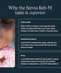 Treason 100% Stevia RebM Extract No Bitterness Tastes Like Sugar Keto Friendly No Erythritol No Additives 400 Servings 20g