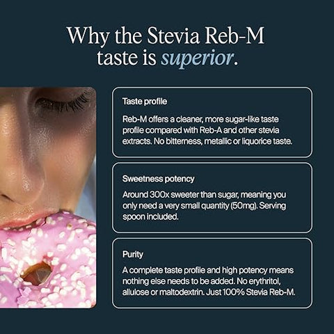 Treason, 100% Stevia Reb-M Extract, No Bitterness, Tastes Like Sugar, Keto Friendly, No Erythritol, No Additives, 400 Servings, 20g