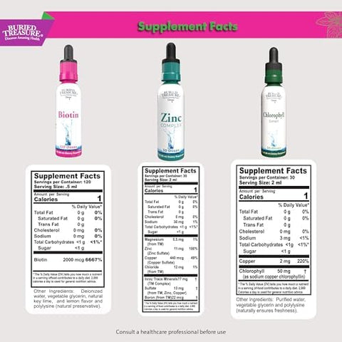 Buried Treasure Biotin Zinc and Chlorophyll Drops Bundle