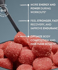 Arrae Tone Gummies Creatine Monohydrate 5g for Women Support Lean Muscle Strength and Recovery Hormone Friendly Muscle Toning Supplement Mixed Berry Flavor 90 Count