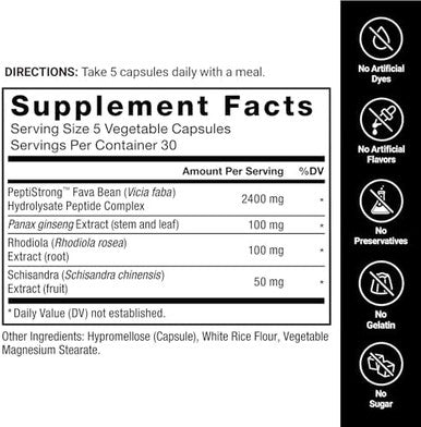 Force Factor Anabolic Muscle Builder Muscle Building Support Supplements For Men Supports Muscle Strength And Recovery Reduces Fatigue With Aideveloped Peptistrong 150 Capsules