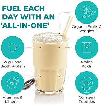 Reignite Wellness By Jj Virgin Vanilla Paleo-Inspired All-In-One Shake And Extra Fiber Powder Supplement