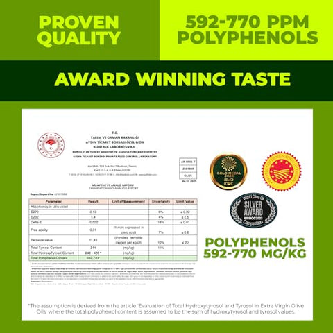 Polyphenol Rich Olive Oil Extra Virgin by Zest Delites, Up To 770 mg/kg High Polyphenol Olive Oil, Cold Pressed EVOO, Heart & Immunity Support, Single Origin, Gold Award, New Harvest, 16.9 fl oz
