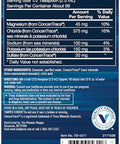 Bodytech Liquid Electrolytes Concentrated Hydration Support Unflavored For Versatile Use (8 Fl Oz)