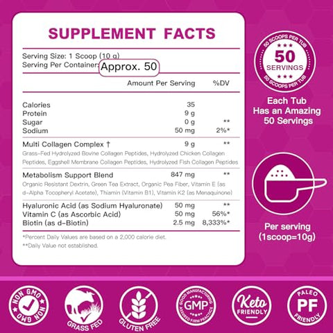 Zebora Collagen Peptides Powder 50 Servings - Hydrolyzed Multi Collagen Type I Ii Iii V X With Hyaluronic Acid Biotin Vitamin C - Support Skin Hair Nail Joints Unflavored Keto & Paleo Friendly