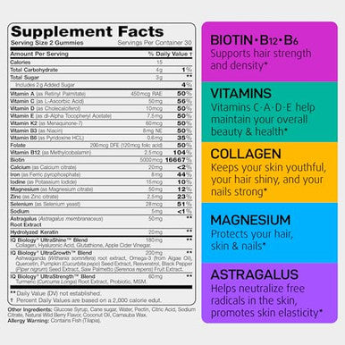 Iq Biology Biotin Gummies For Hair Skin And Nails - Hair Growth Vitamins For Women & Men - Hair Loss Gummy Supplement With Extra Strength Biotin (Vitamin B7) Collagen Keratin & Dht Blocker 60 Chewable Bears