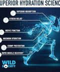 Wild Society - Premium Zero Sugar Electrolytes Powder Drink Mix 3X Absorption Magnesium Glycinate - Sugar Low Calorie Science Backed Refreshing Hydration Strawberry Dragon Fruit 30 Servings