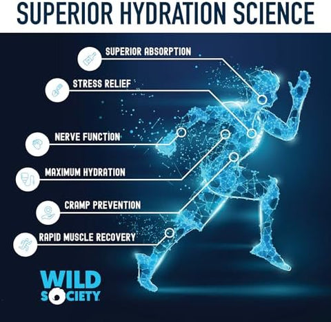 Wild Society - Premium Zero Sugar Electrolytes Powder Drink Mix 3X Absorption Magnesium Glycinate - Sugar Low Calorie Science Backed Refreshing Hydration Strawberry Dragon Fruit 30 Servings