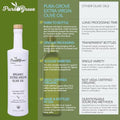 Pura Grove Organic Cold Pressed Extra Virgin Olive Oil Premium Grade - High Polyphenol - Hand Harvested & California Grown - 16.9Oz Opaque Glass Bottle 2024 Harvest 2025 Bottled