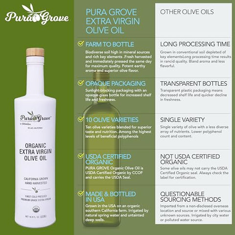 Pura Grove Organic Cold Pressed Extra Virgin Olive Oil Premium Grade - High Polyphenol - Hand Harvested & California Grown - 16.9Oz Opaque Glass Bottle 2024 Harvest 2025 Bottled